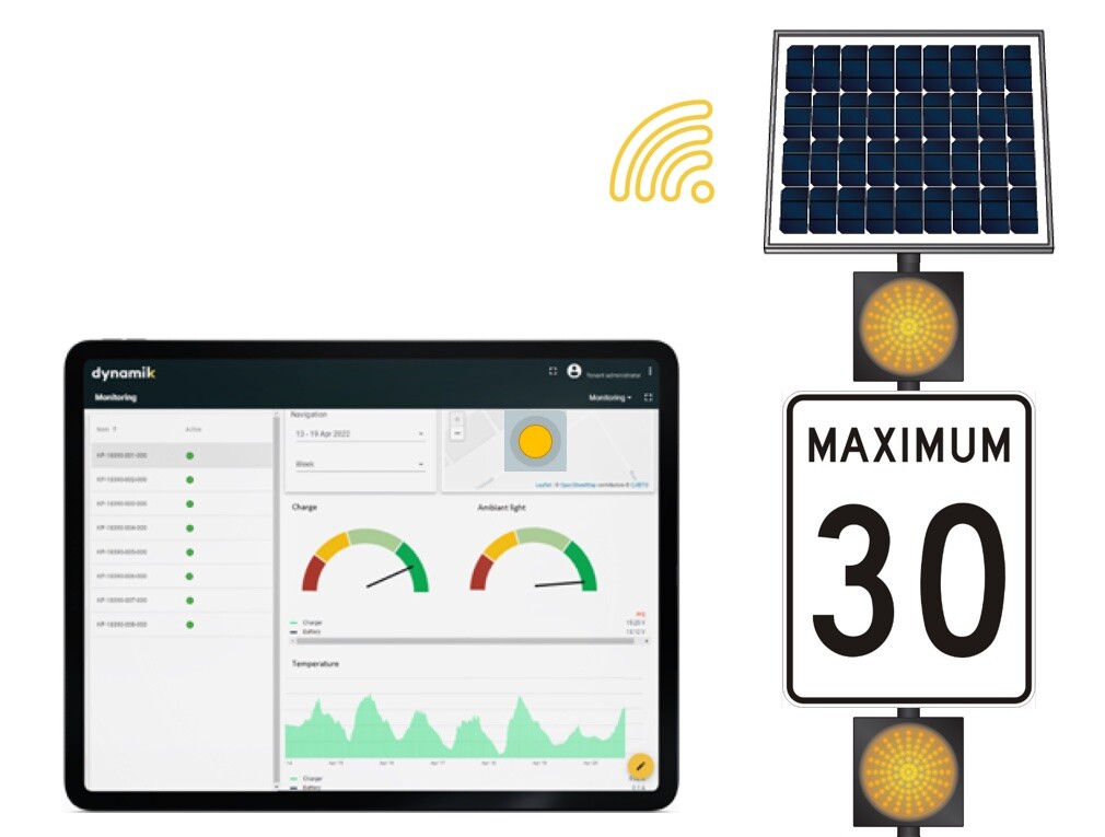 Feux lumineux s13 - Kalitec inc.