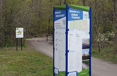 What is Wayfinding Signage?